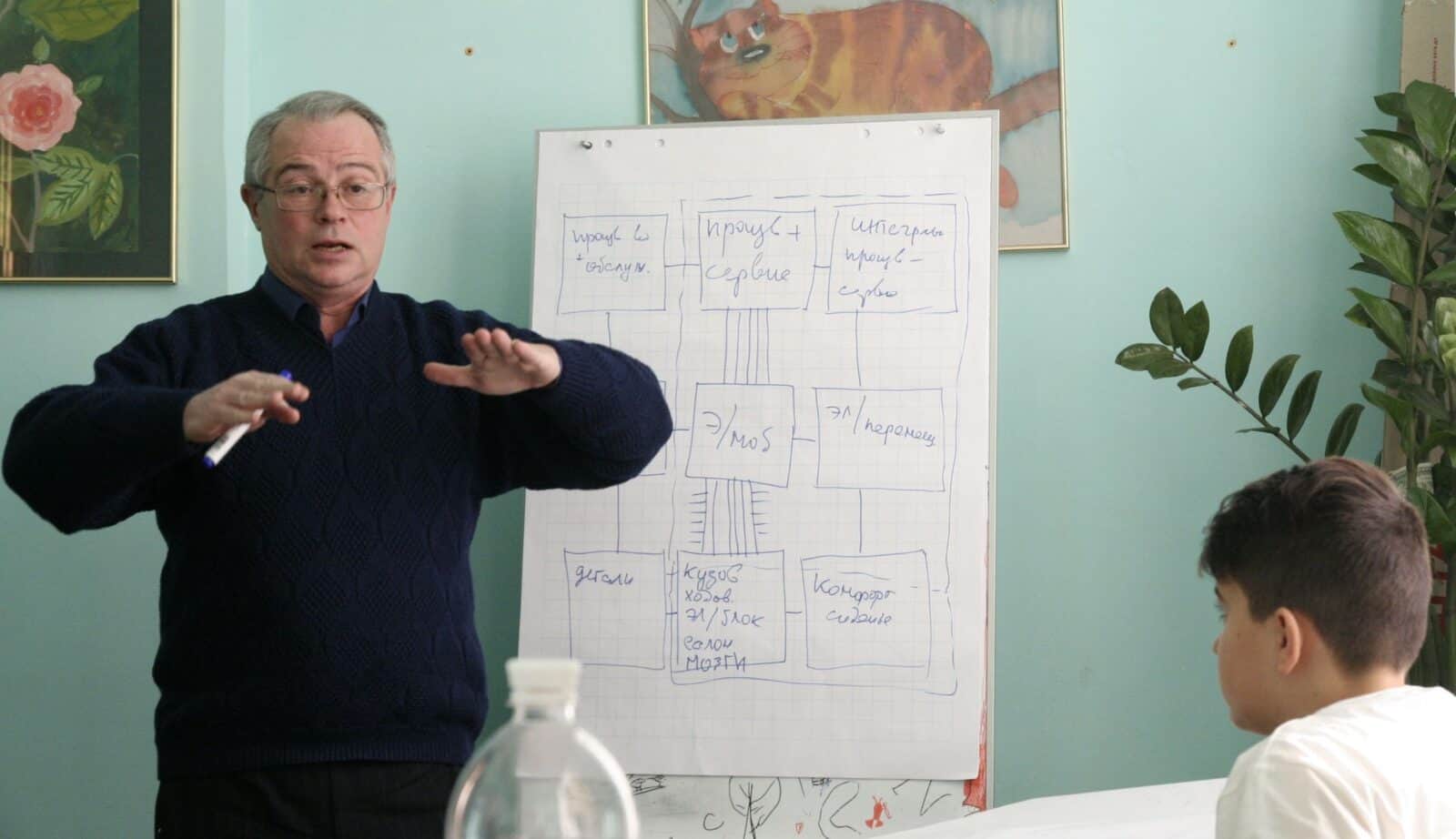 www.snail.org.ua triz триз тренинг_02